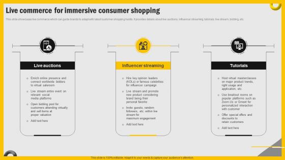 Increasing Engagement Through Immersive Live Commerce For Immersive Consumer Shopping MKT SS V