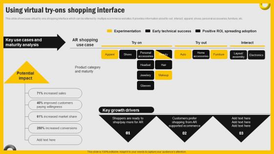Increasing Engagement Through Immersive Using Virtual Try Ons Shopping Interface MKT SS V