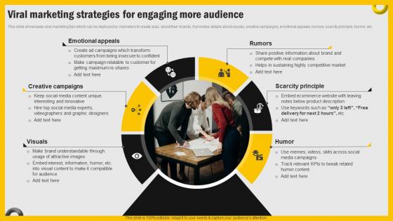 Increasing Engagement Through Immersive Viral Marketing Strategies For Engaging More Audience MKT SS V