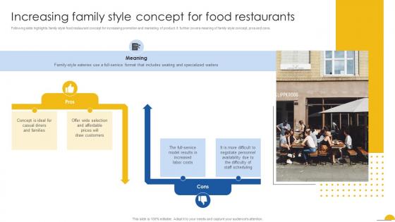 Increasing Family Style Concept For Food Restaurants