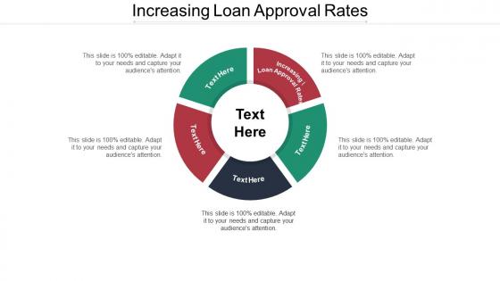 Increasing loan approval rates ppt powerpoint presentation icon layout cpb