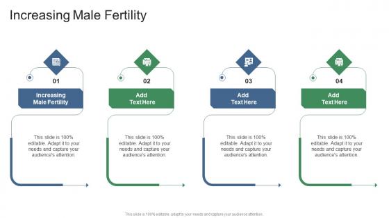 Increasing Male Fertility In Powerpoint And Google Slides Cpb