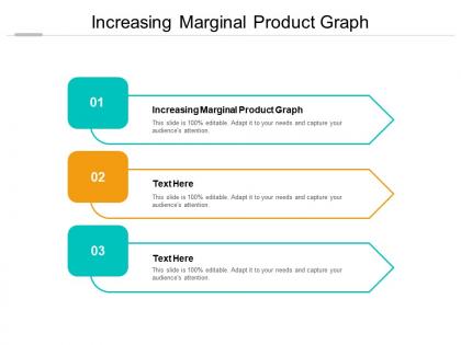 Increasing marginal product graph ppt powerpoint presentation professional files cpb