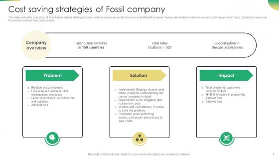 Increasing Profit Maximization Cost Saving Strategies Of Fossil Company