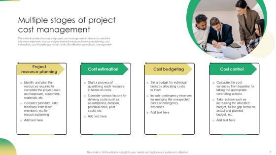Increasing Profit Maximization Multiple Stages Of Project Cost Management