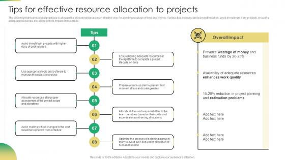 Increasing Profit Maximization Tips For Effective Resource Allocation To Projects