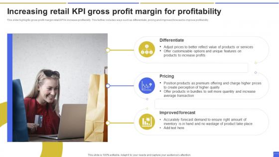 Increasing Retail KPI Gross Profit Margin For Profitability