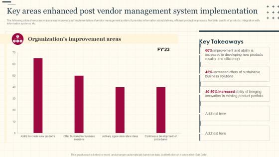 Increasing Supply Chain Value Key Areas Enhanced Post Vendor Management System Implementation