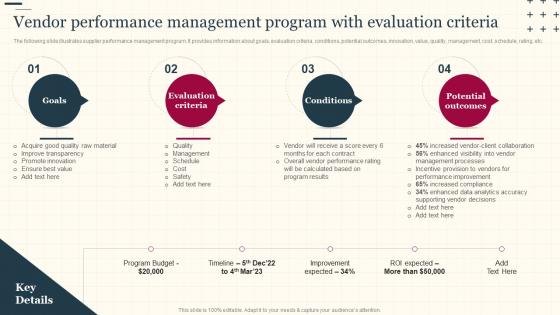 Increasing Supply Chain Value Vendor Performance Management Program With Evaluation Criteria