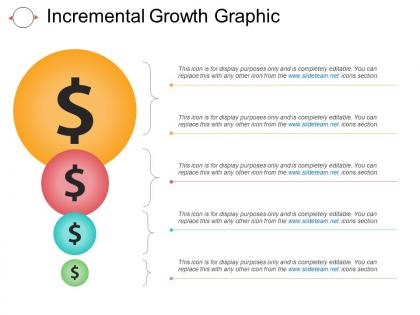 Incremental growth graphic