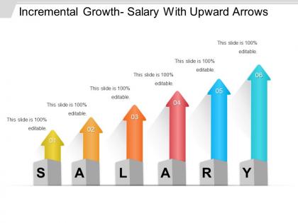 Incremental growth salary with upward arrows