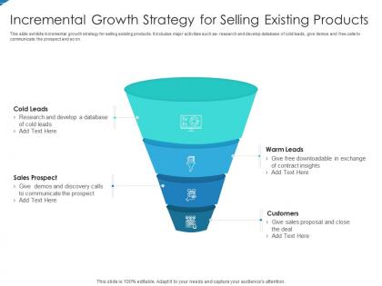 Incremental growth strategy for selling existing products