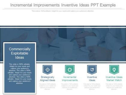 Incremental improvements inventive ideas ppt example