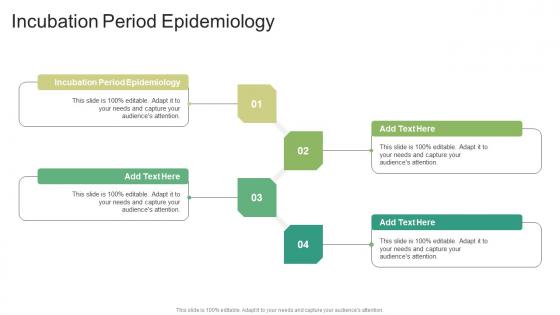 Incubation Period Epidemiology In Powerpoint And Google Slides Cpb