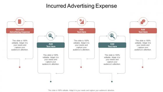Incurred Advertising Expense In Powerpoint And Google Slides Cpb