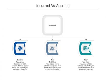 Incurred vs accrued ppt powerpoint presentation summary aids cpb