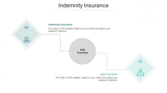 Indemnity Insurance In Powerpoint And Google Slides Cpb