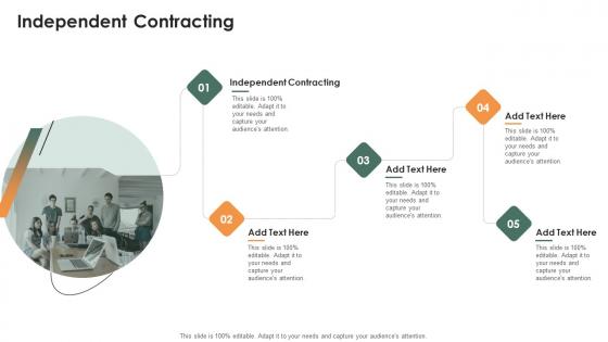 Independent Contracting In Powerpoint And Google Slides Cpb