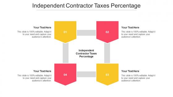 Independent Contractor Taxes Percentage Ppt Powerpoint Presentation Layouts Slides Cpb