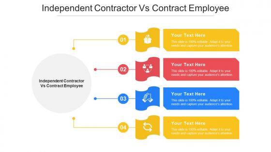 Independent Contractor Vs Contract Employee Ppt Powerpoint Professional Cpb