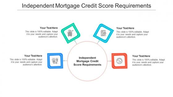 Independent mortgage credit score requirements ppt powerpoint presentation vector cpb