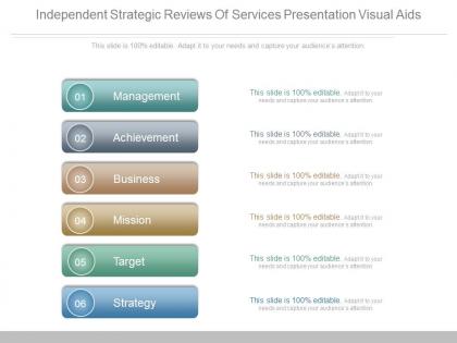 Independent strategic reviews of services presentation visual aids
