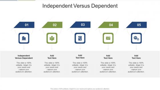 Independent Versus Dependent In Powerpoint And Google Slides Cpb