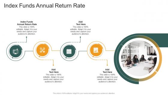 Index Funds Annual Return Rate In Powerpoint And Google Slides Cpb