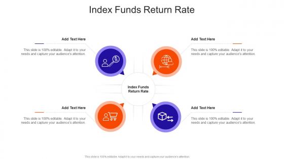Index Funds Return Rate In Powerpoint And Google Slides Cpb