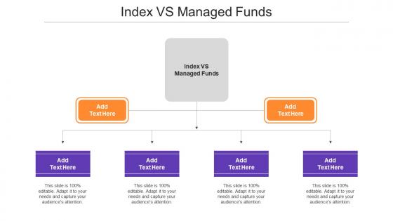 Index Vs Managed Funds Ppt Powerpoint Presentation Gallery Graphics Cpb
