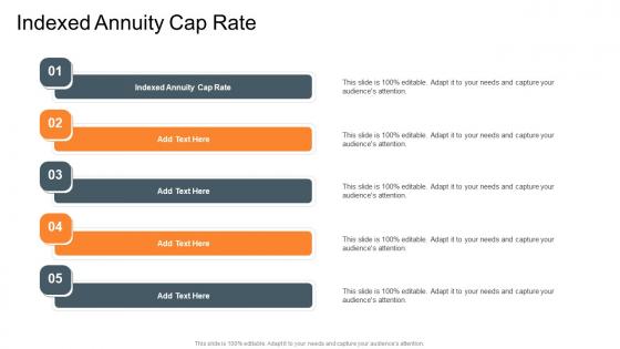 Indexed Annuity Cap Rate In Powerpoint And Google Slides Cpb