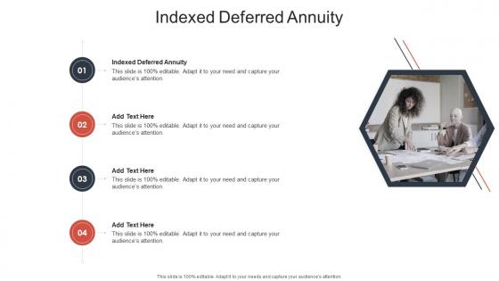 Indexed Deferred Annuity In Powerpoint And Google Slides Cpb