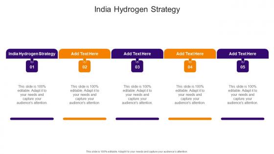 India Hydrogen Strategy In Powerpoint And Google Slides Cpb