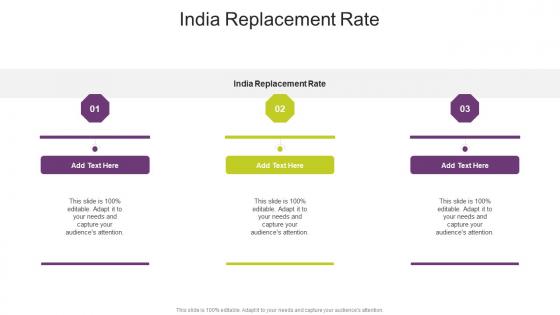 India Replacement Rate In Powerpoint And Google Slides Cpb