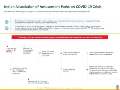 Indian association of amusement parks on covid 19 crisis fiscal ppt powerpoint presentation sample