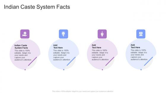 Indian Caste System Facts In Powerpoint And Google Slides Cpb
