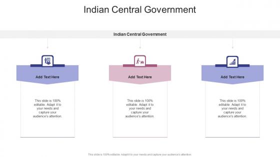 Indian Central Government In Powerpoint And Google Slides Cpb
