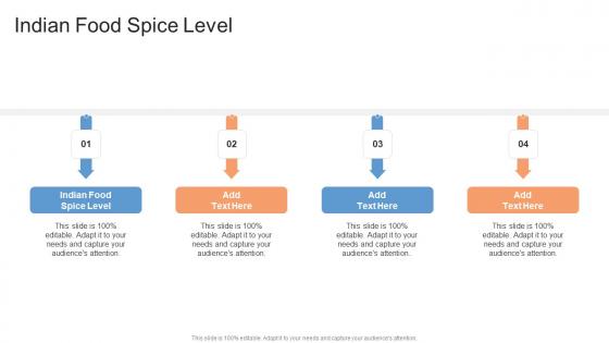 Indian Food Spice Level In Powerpoint And Google Slides Cpb