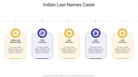 Indian Last Names Caste In Powerpoint And Google Slides Cpb