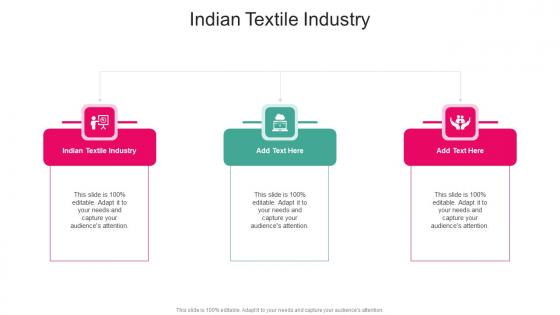 Indian Textile Industry In Powerpoint And Google Slides Cpb