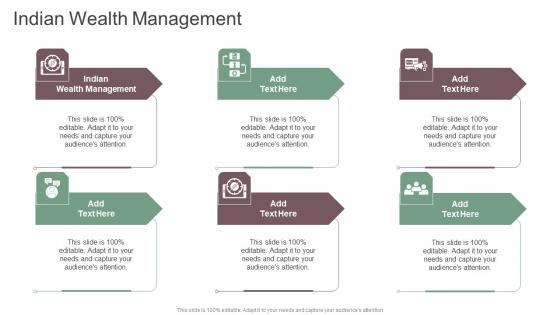 Indian Wealth Management In Powerpoint And Google Slides Cpb
