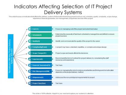Indicators affecting selection of it project delivery systems