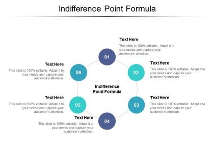 Indifference point formula ppt powerpoint presentation icon background designs cpb