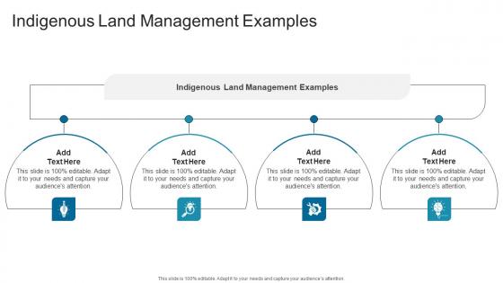 Indigenous Land Management Examples In Powerpoint And Google Slides Cpb