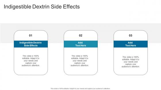 Indigestible Dextrin Side Effects In Powerpoint And Google Slides Cpb