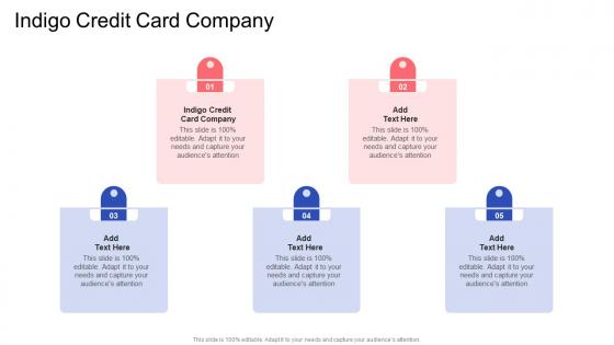 Indigo Credit Card Company In Powerpoint And Google Slides Cpb