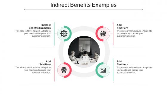 Indirect Benefits Examples In Powerpoint And Google Slides Cpb