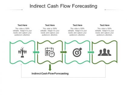 Indirect cash flow forecasting ppt powerpoint presentation model show cpb