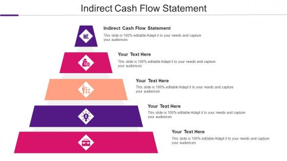 Indirect Cash Flow Statement Ppt Powerpoint Presentation Inspiration Template Cpb