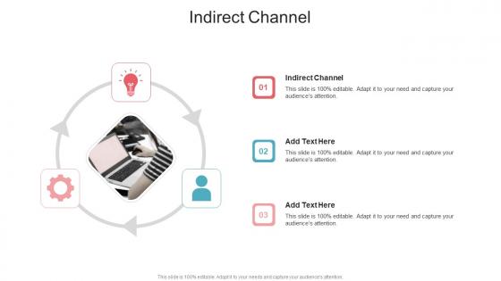 Indirect Channel In Powerpoint And Google Slides Cpb